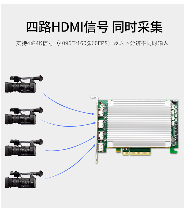 TC-710N4 HDMI2-2