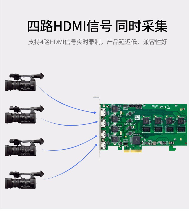 TC-542N4 HDMI-3