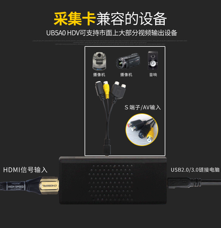 UB5A0N1高清采集卡HDMI/VGA/AV/BNC/S端子录制教学录课腔镜录制盒