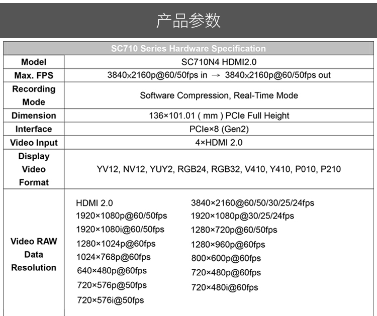 TC-710N4 HDMI2-15