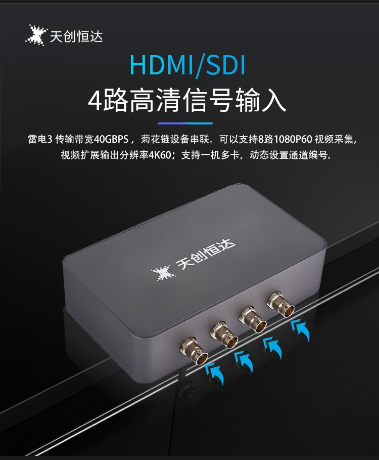 TC-X4 HDMI SDI-2